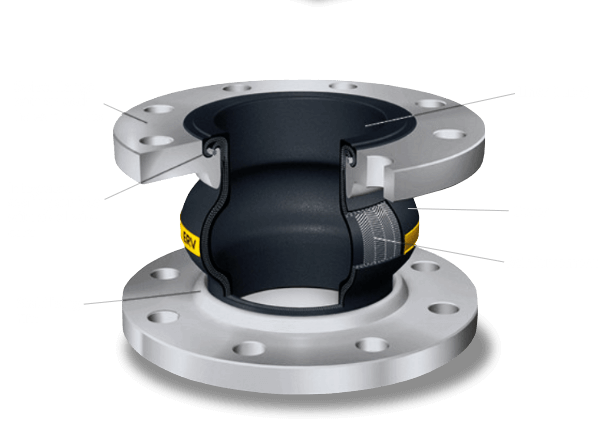 Elaflex Rubber Bellows