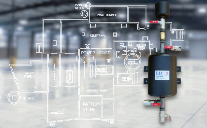 HVAC Dosing Pots