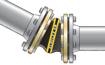 Rubber bellows Movements