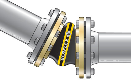 HVAC Rubber bellows Movements